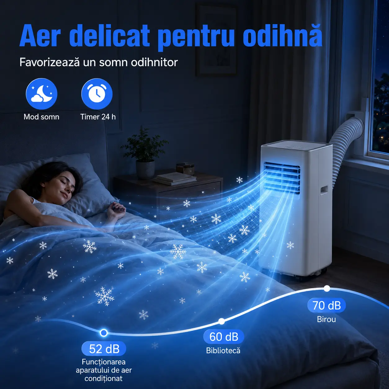 Aer condiționat portabil silențios, sub 52 dB — imaginea 8